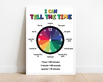Learn to TELL TIME: Educational Poster for Kids - What Time Is It? Clock Teaching Tool, Digital Download