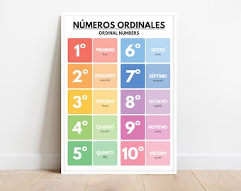 Spanish language, ORDINAL NUMBERS POSTER, Classroom Decor, Educational posters, Digital Download