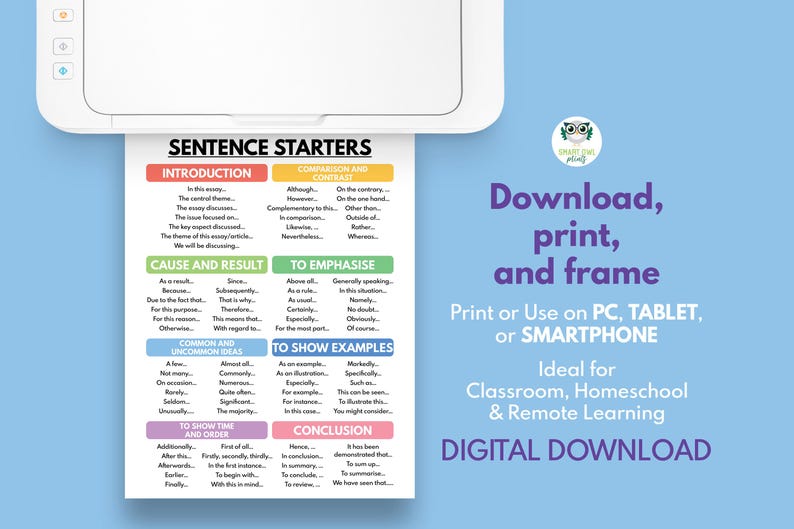 May include: A printable chart with sentence starters for writing essays. The chart is divided into categories such as introduction, cause and result, comparison and contrast, to emphasise, common and uncommon ideas, to show examples, to show time and order, and conclusion. Each category has a list of sentence starters.