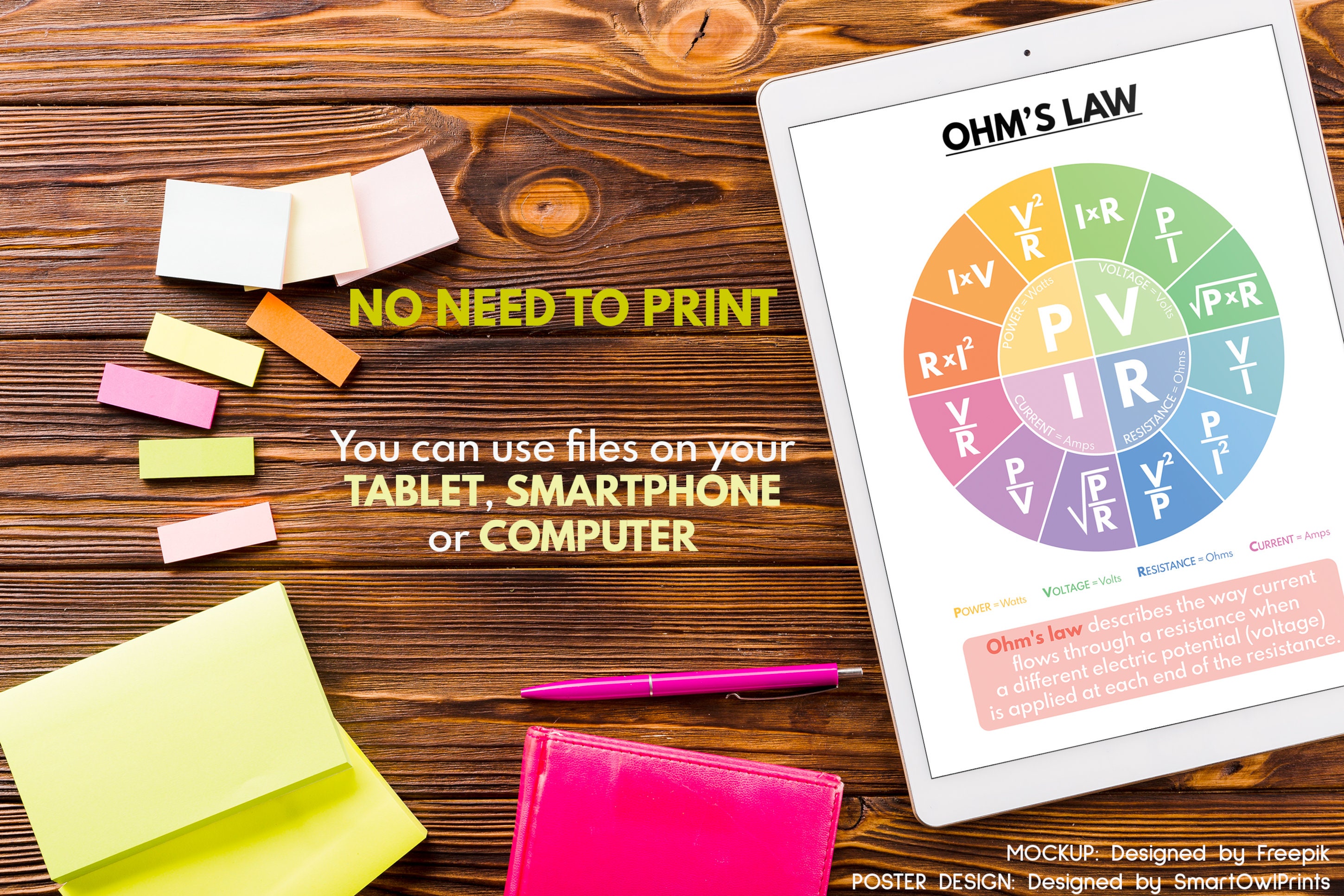 OHM'S LAW Poster, Science Poster, Educational Poster, Science Poster ...