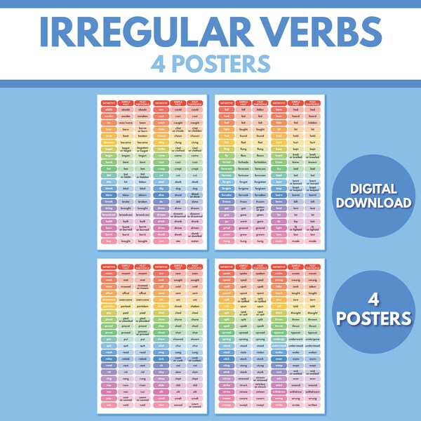 TYPES OF LINES, Educational Poster, Geometry Classroom Wall Art ...
