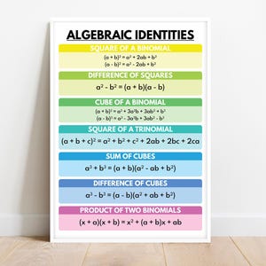 IDENTIDADES ALGEBRAICAS, Pósters educativos, Matemáticas, Póster de matemáticas para niños, Póster de arte mural para el aula, Imprimible, descarga digital