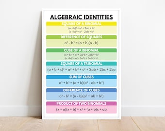 ALGEBRAIC IDENTITIES, Educational posters, Math, Math poster for kids, Classroom Wall Art Poster, Printable, digital download