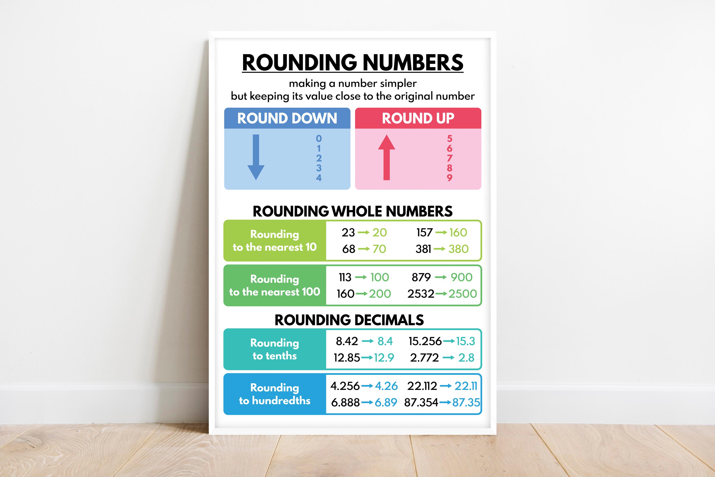 Number Mat For Rounding ROUNDING NUMBERS POSTER, Educational Poster, Math, Math Print, Rainbow ...