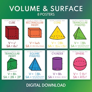 VOLUME and SURFACE AREA formulas, Set of 8 posters, Math, Geometry, Educational posters, Classroom Wall Art, printable, digital download