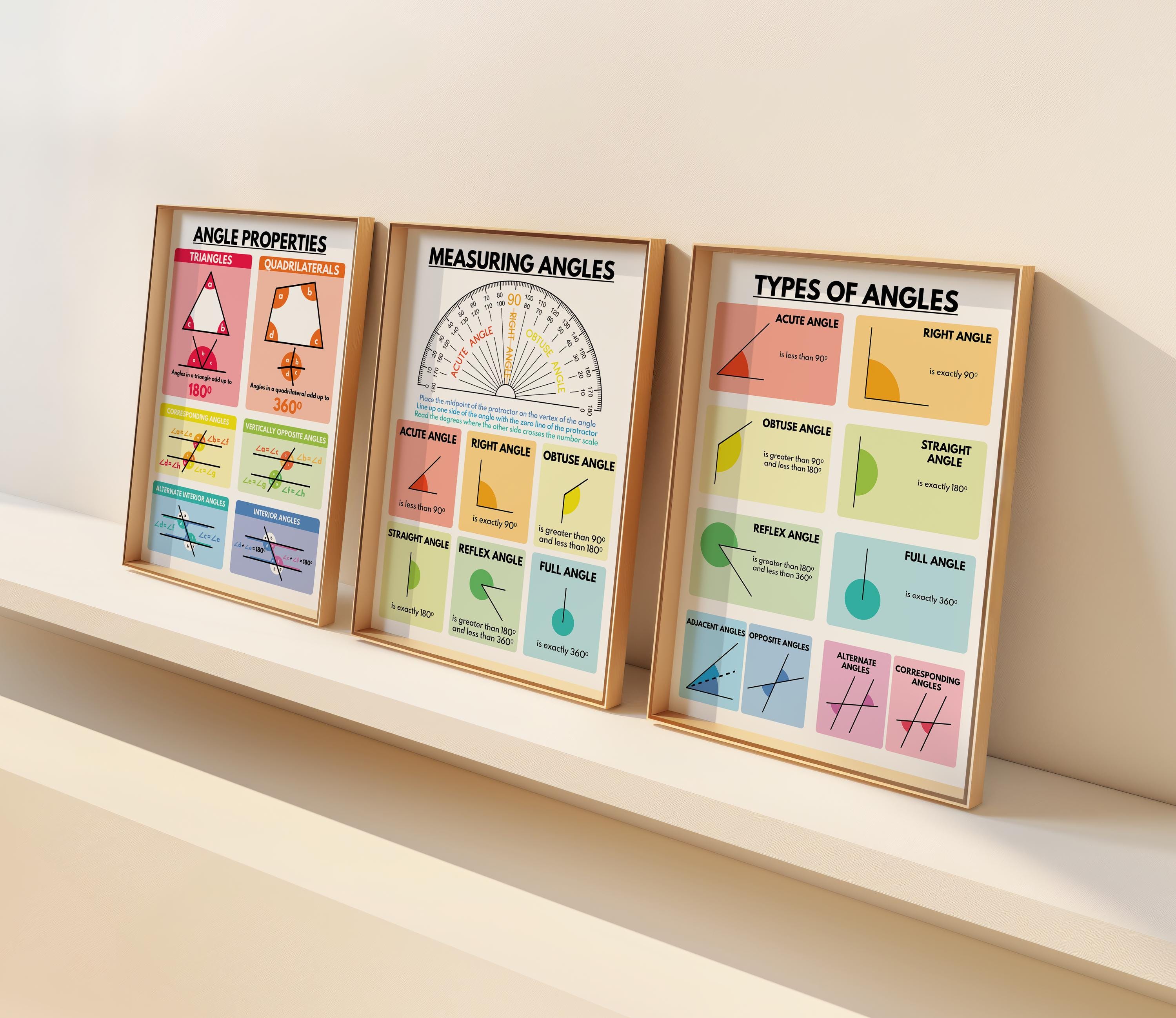 ANGLES POSTERS SET, Types of Angles, Measuring Angles, Properties ...