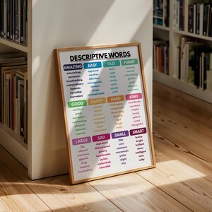 DESCRIPTIVE WORDS POSTER, English Language, Reference Guide ...