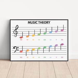 MUSIC THEORY POSTER, Masic Terms, Music poster, Educational poster, Poster for Kids, Classroom Wall Art, Digital Download image 3