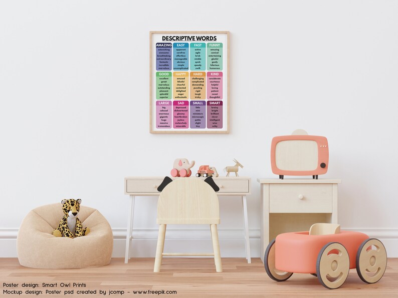 DESCRIPTIVE WORDS POSTER, Grammar Chart for Homeschool, English ...