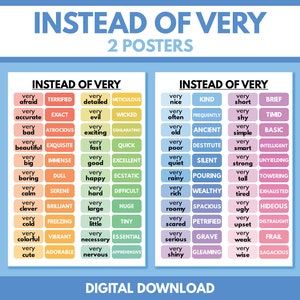Póster EN LUGAR DE MUY, decoración para aulas de inglés, póster para aulas de inglés, póster educativo, imprimible, descarga digital