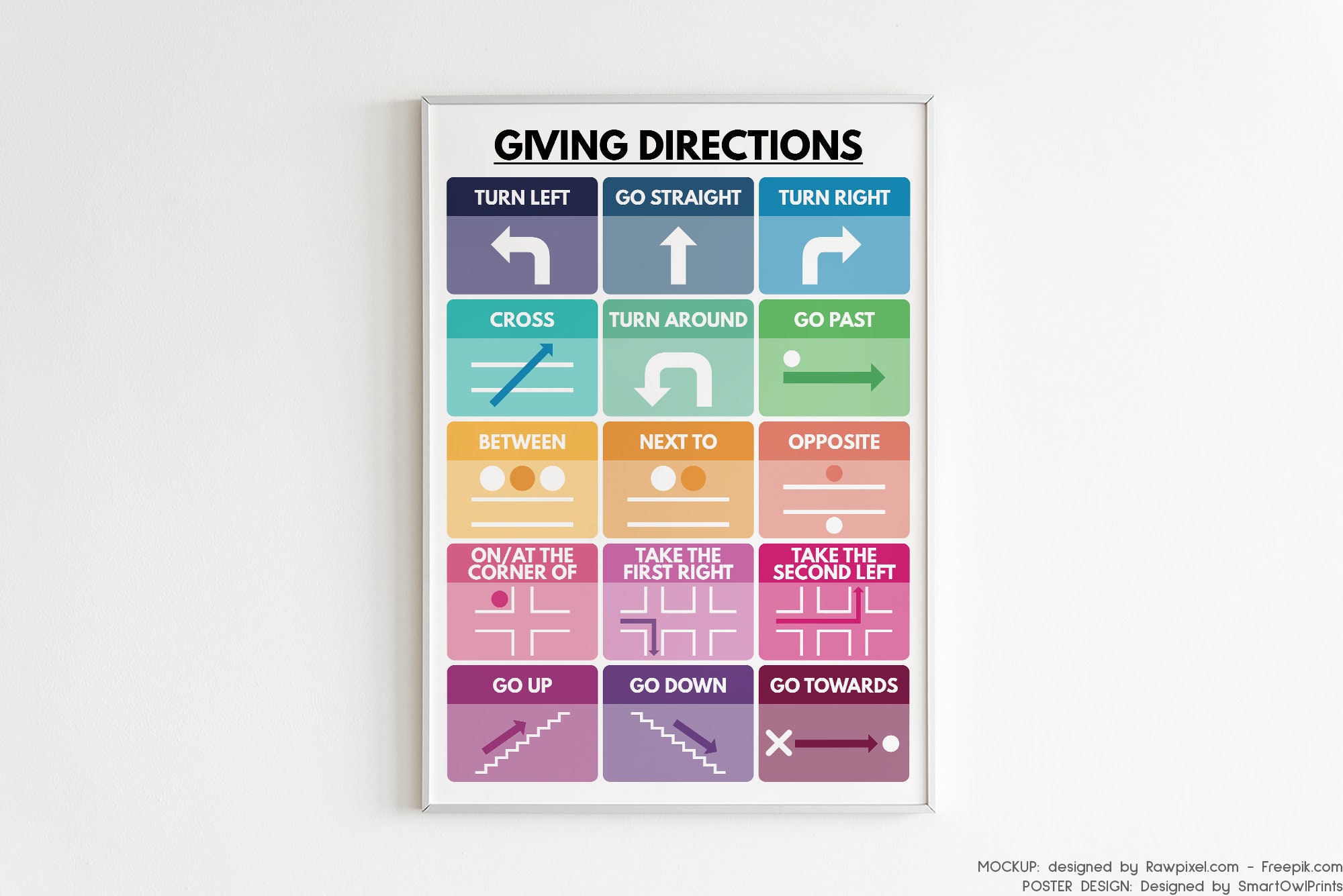 GIVING DIRECTIONS POSTER Vocabulary Chart for Homeschool Etsy