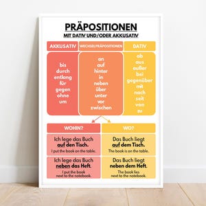 German Language, PREPOSITION POSTER - Dative and Accusative, Grammar Chart, Classroom Decor, Educational poster, printable, digital download