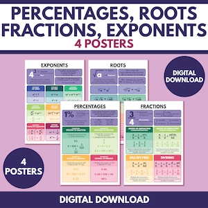 Puede incluir: Cuatro carteles coloridos con información educativa sobre porcentajes, raíces, fracciones y exponentes. Cada cartel tiene un esquema de color diferente e incluye fórmulas, ejemplos y definiciones.
