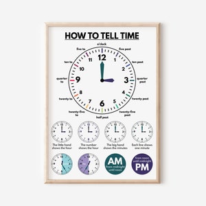 TELLING TIME POSTER, Wie spät ist es? Lernuhr, Lehrmittel, Klassenzimmer-Wanddekor, Lehrerressourcen, bedruckbar, digitaler Download