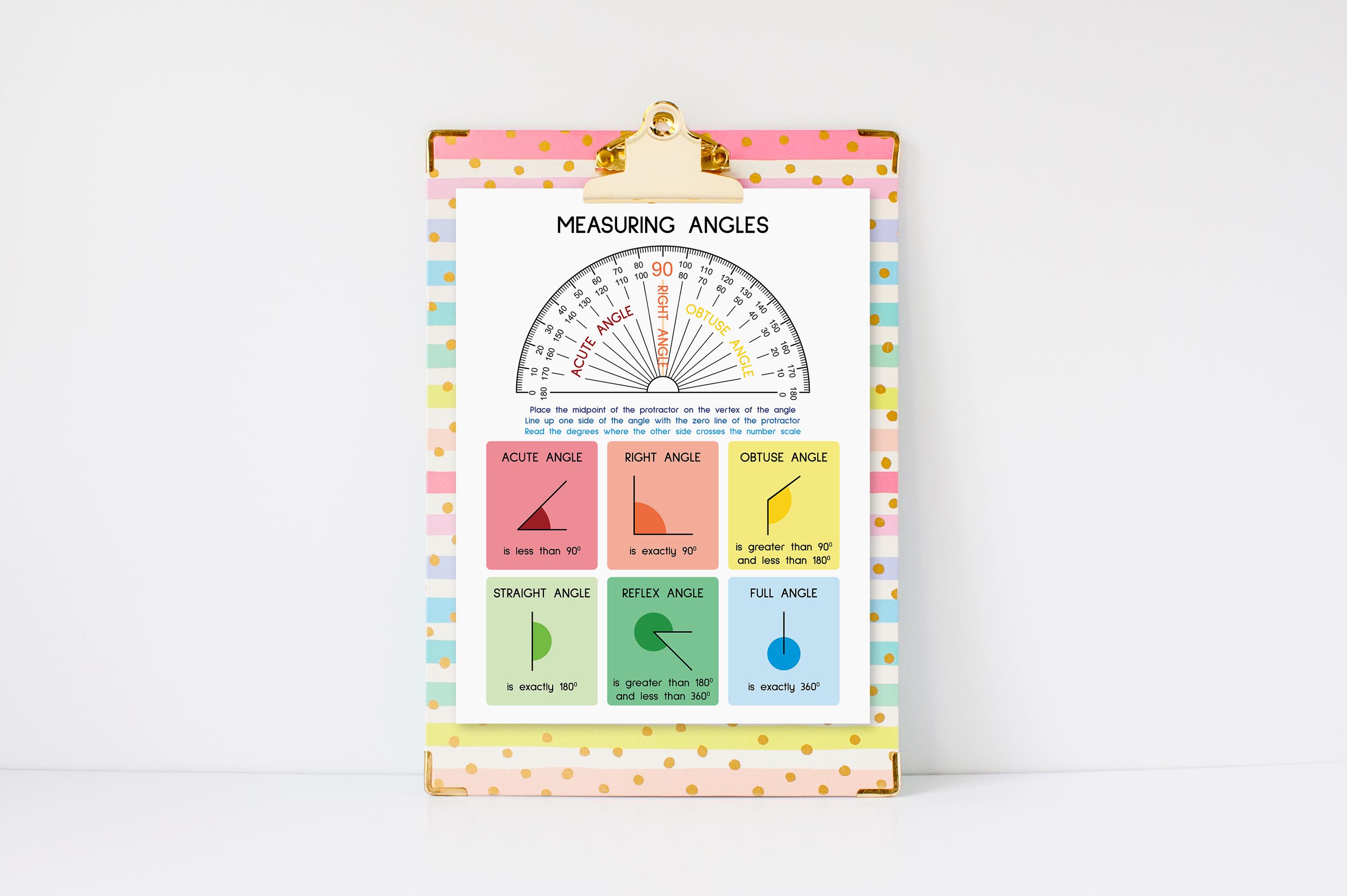 Geometry Anchor Chart: Measuring Angles With Protractor (digital ...