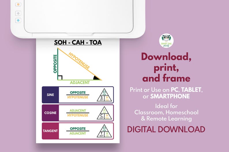 SOH CAH TOA Poster, Educational Math Classroom Decor, Trigonometry ...
