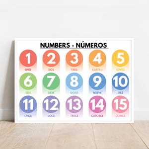 Spanish language, NUMBERS POSTER 1-15, Classroom Decor, Teaching Resources, Spanish Classroom, Educational Posters, Digital Download