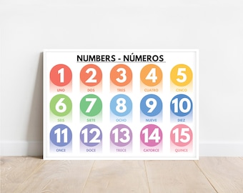 Spanish language, NUMBERS POSTER 1-15, Classroom Decor, Teaching Resources, Spanish Classroom, Educational Posters, Digital Download