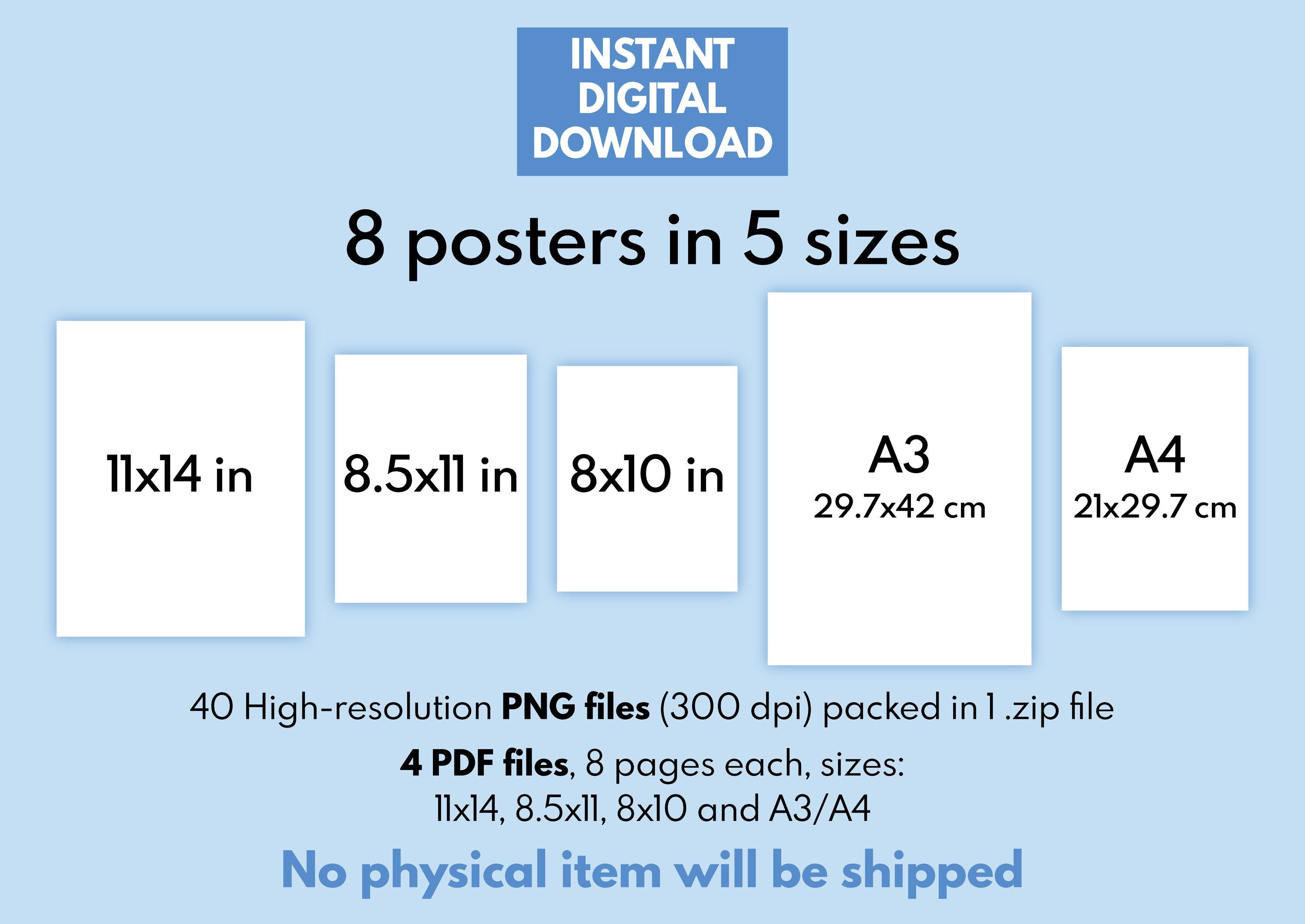 PARTS OF SPEECH - Set of 8 Posters, English Grammar Visual