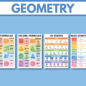 GEOMETRY POSTERS, Area + Volume Formulas + 2D shapes + Basic Geometry Terms, Educational posters, Classroom Wall Decor, digital download