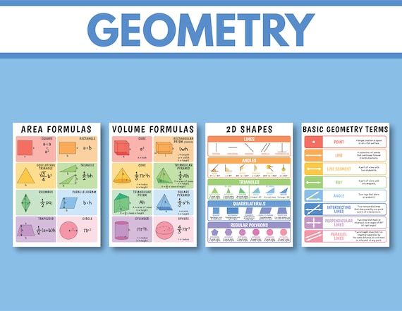 Basic Geometry Formulas Basic Geometry Formula Reference Cheat Sheet