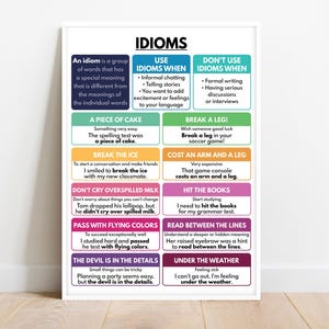 IDIOMS POSTER, English Language, Learn English, Homeschool, English Classroom Poster, Educational Poster, Digital Download
