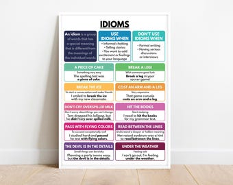 English Idioms Poster: Boho Classroom Decor (Digital Download)