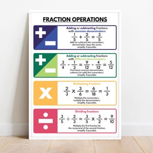 Cartaz de FRAÇÕES, OPERAÇÕES e REGRAS, Cartazes educativos para crianças, Matemática, Arte de parede para sala de aula de matemática, Para impressão, download digital