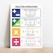 FRACTIONS OPERATIONS and RULES Poster, Educational Posters for Kids ...