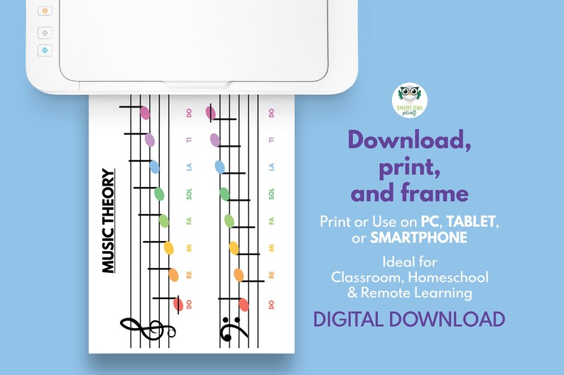 May include: A printable music theory chart featuring a treble clef and bass clef. The chart displays the notes of the musical scale with coloured dots on a stave. The text "MUSIC THEORY" is printed vertically on the left side of the chart.