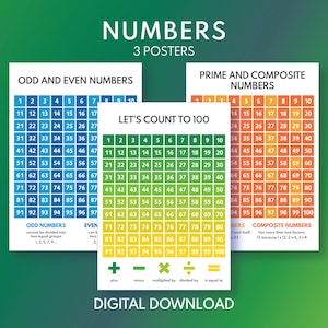 Set of 3 Posters: NUMBERS 1-100 + PRIME + ODD numbers, Educational Poster, Math Classroom Wall Art, Digital Download