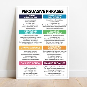 OVERTUIGENDE ZINNEN POSTER, uitbreiden overtuigende woordenschat, thuisonderwijs, Engelse klas kunst aan de muur, educatieve posters, digitale download