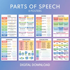 PARTS OF SPEECH - 8 posters set, English Grammar poster set, Classroom Poster, Educational poster, printable, digital download