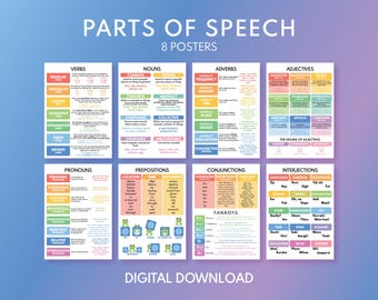 Peut inclure: Huit affiches colorées avec le titre "Parties du discours" et le sous-titre "8 Affiches". Chaque affiche présente une partie du discours différente, comme les verbes, les noms, les adjectifs, les adverbes, les pronoms, les prépositions, les conjonctions et les interjections. Les affiches sont conçues avec un schéma de couleurs arc-en-ciel et comprennent des définitions et des exemples de chaque partie du discours.