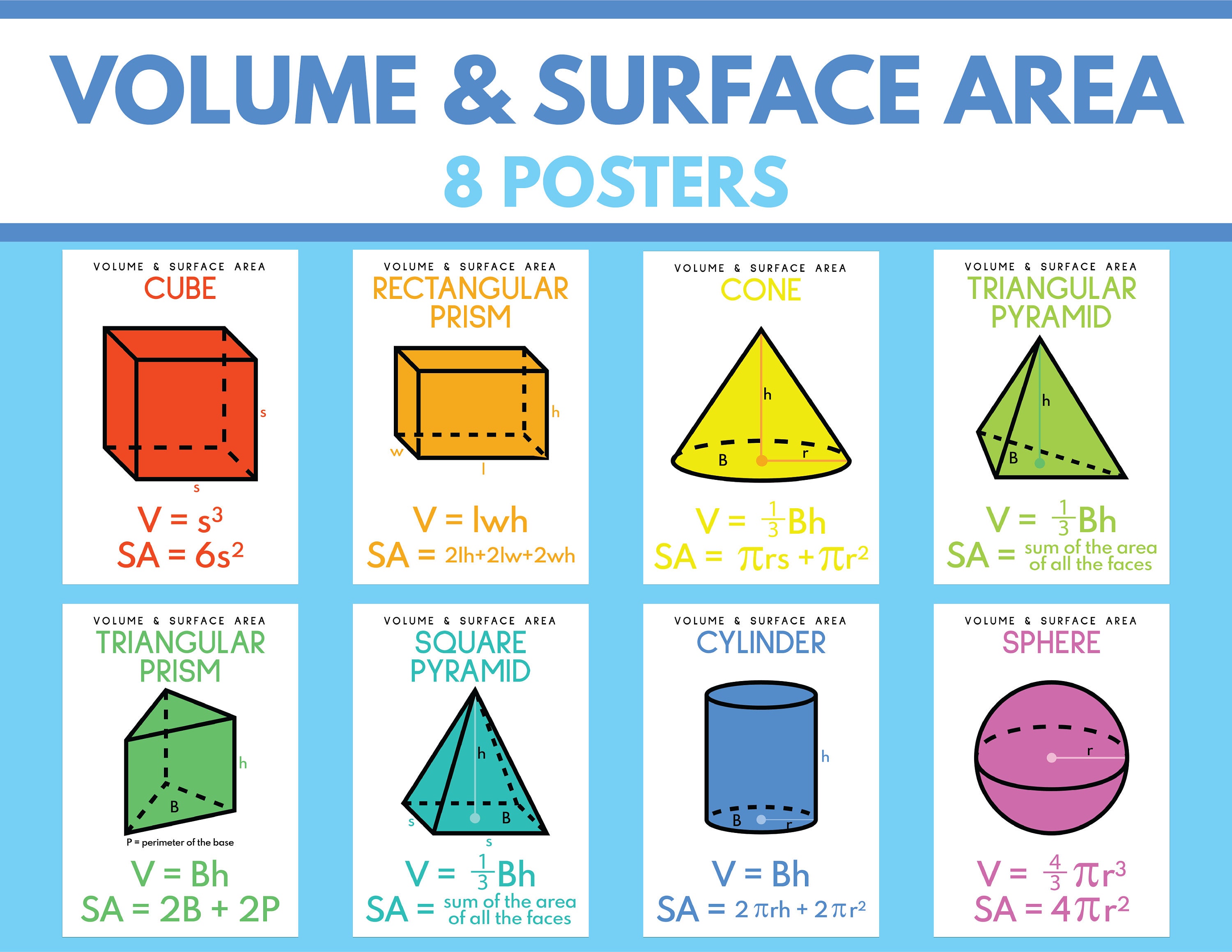 Volume And Surface Area Formulas Posters Set Geometry 3d Etsy