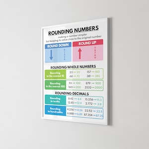 ROUNDING NUMBERS POSTER, Educational Poster, Math, Math Print, Rainbow ...