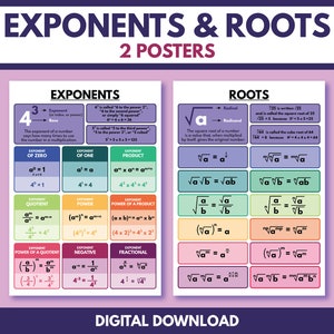 Puede incluir: Dos carteles educativos titulados "Exponentes y Raíces" con fórmulas y ejemplos matemáticos. Los carteles presentan cuadros coloridos con texto y ecuaciones que explican exponentes, raíces y conceptos relacionados. La frase "DESCARGA DIGITAL" está en la parte inferior.