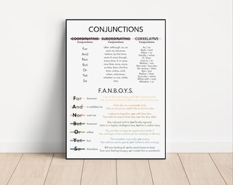 VERBINDINGEN POSTER, Soorten voegwoorden, FANBOYS, Woordsoorten, Engelse grammatica, Klaslokaal, Educatieve poster, Digitale download