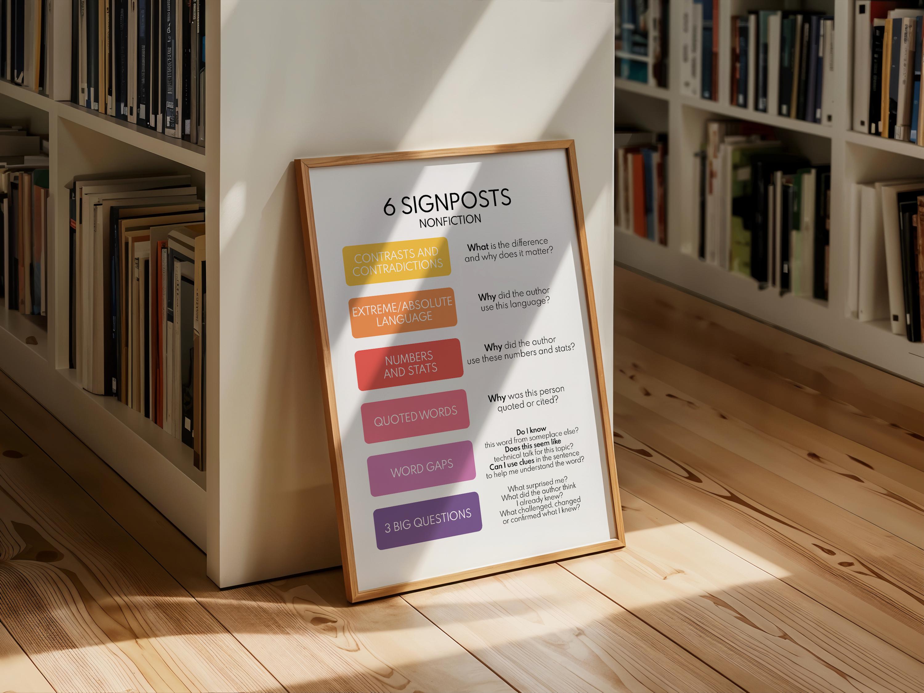Signposts Reading Display Nonfiction Signposts Poster - Classroom Reading Chart (digital Download ...