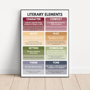 LITERARY ELEMENTS POSTER, English Language Arts, Homeschool & Classroom Chart, Educational posters, Digital Download
