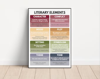 LITERARY ELEMENTS POSTER, English Language Arts, Homeschool & Classroom Chart, Educational posters, Digital Download