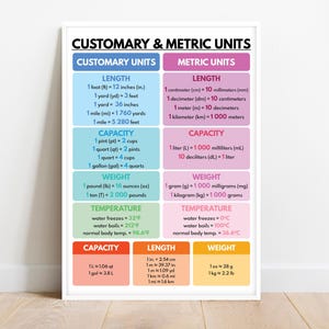 CUSTOMARY and METRIC UNITS Poster, Lernposter, Regenbogenfarben, Klassenzimmer Wand Kunst Poster, bedruckbar, digitaler Download