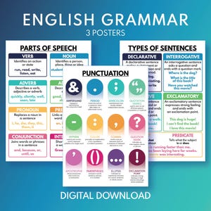 ENGLISH GRAMMAR POSTERS - Set of 3 Posters, Parts of Speech, Punctuation, Types of Sentences, Charts, Educational Posters, Digital Download
