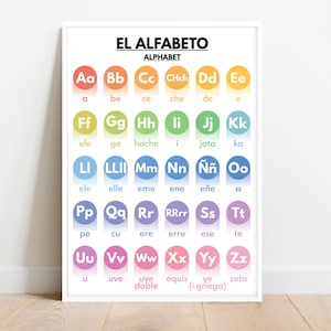 SPANISH ALPHABET POSTER, Spanish Letters, Chart for Homeschool, Classroom Poster, Educational poster, printable, digital download