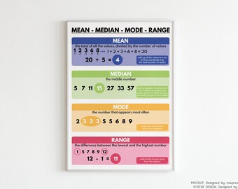 MEAN MEDIAN MODE Range Poster Educational Posters for Kids - Etsy