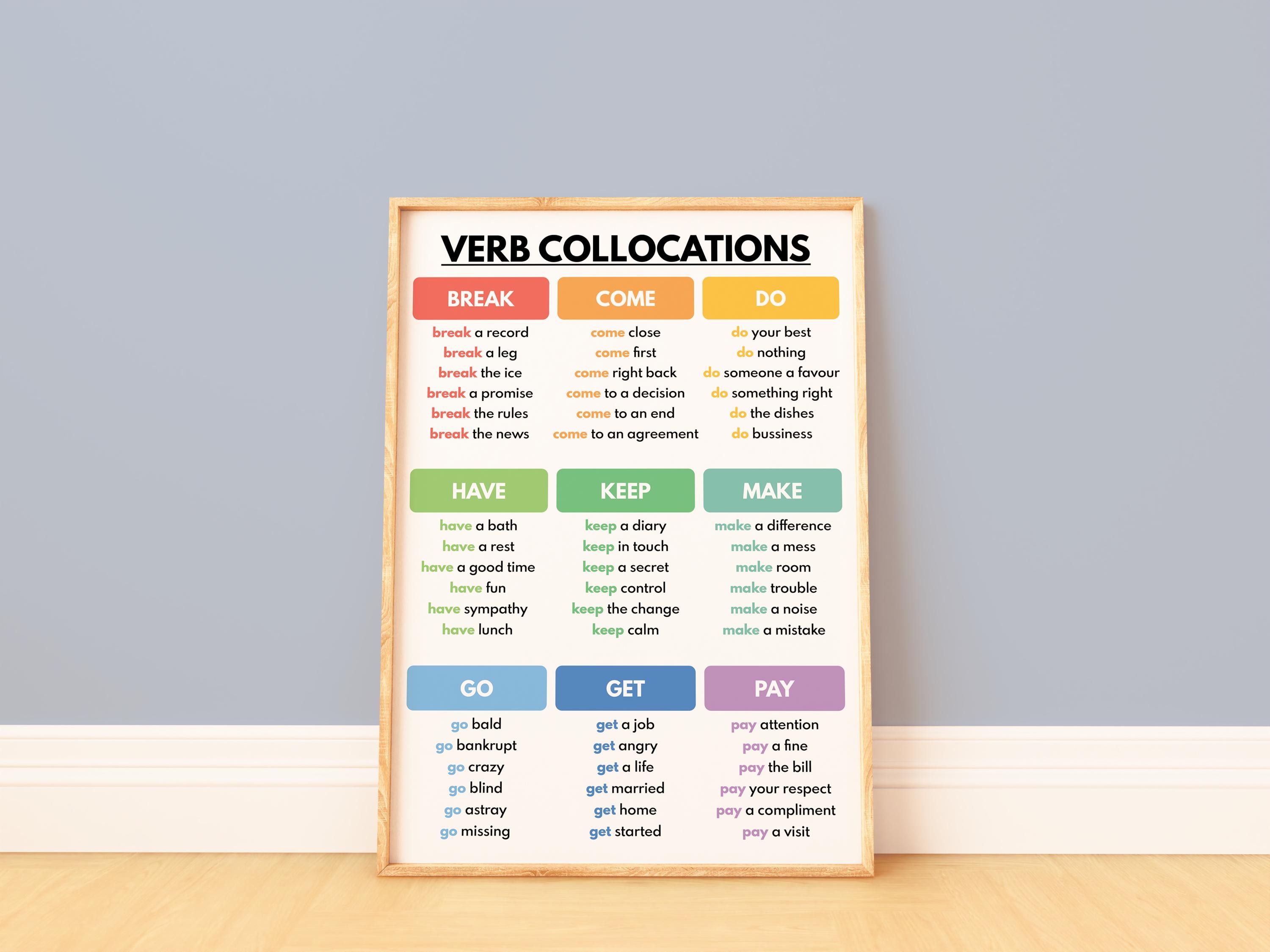 Collocate Chart VERB COLLOCATIONS, Grammar Chart for Homeschool, Classroom Poster ...