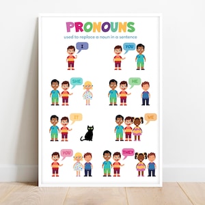 PRONOUNS FOR KIDS, Englische Grammatik Anker-Chart für Kinder, Grammatik, Englische Grammatik, Englische Grammatik, Englische Grammatik, Englische Grammatik, Englische Grammatik, Englische Grammatik, Englische Grammatik, Grammatik, Englische Grammatik