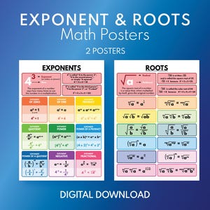 EXPONENTE y RAÍCES - Juego de 2 carteles, reglas matemáticas, carteles educativos imprimibles, recursos visuales imprimibles, decoración para el aula, descarga digital