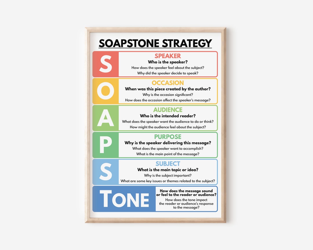 SOAPSTONE STRATEGY POSTER, English Language Educational Poster for Homeschool and English