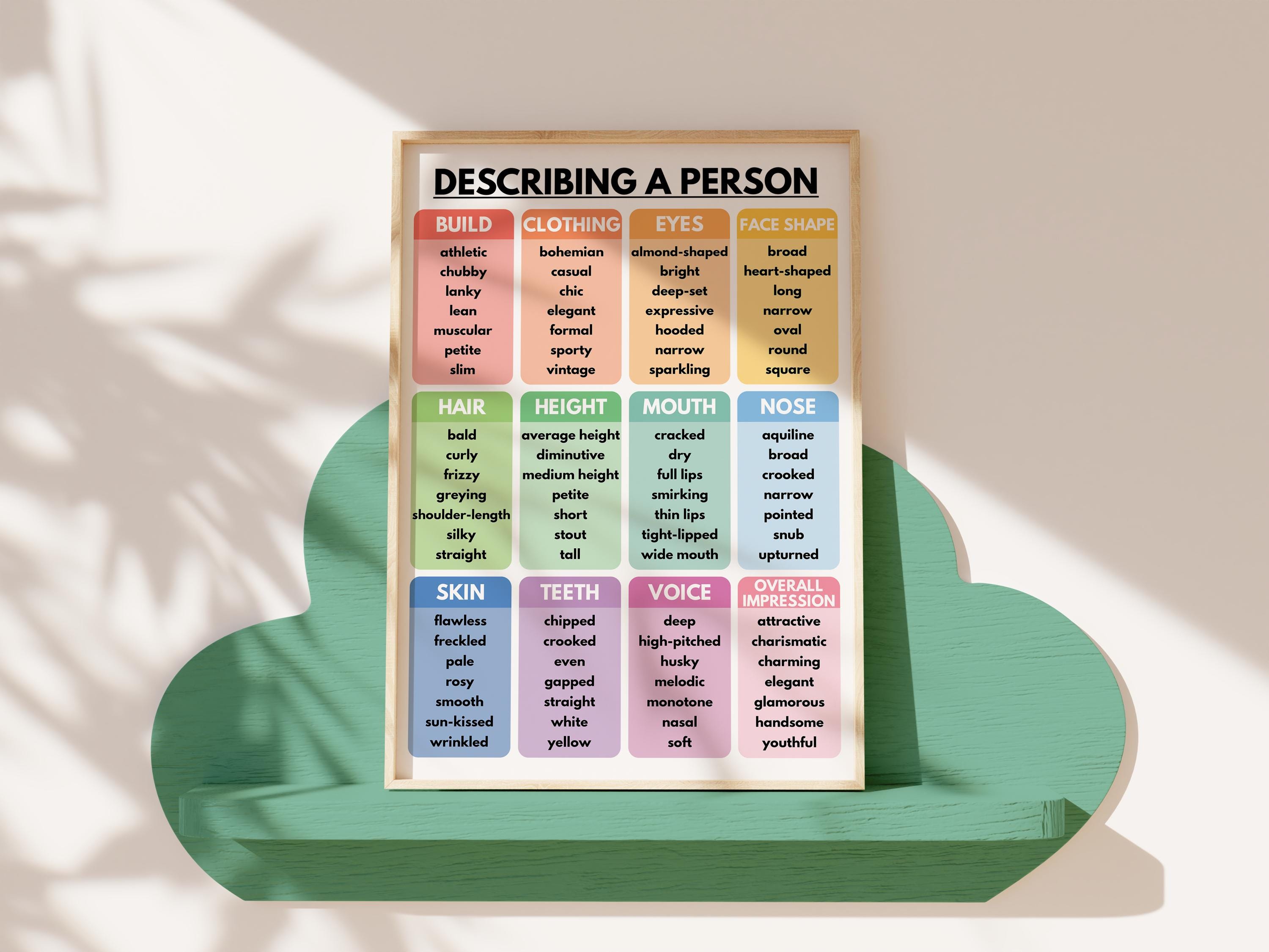 DESCRIBING A PERSON, How to Describe People, Vocabulary Chart, Writing ...